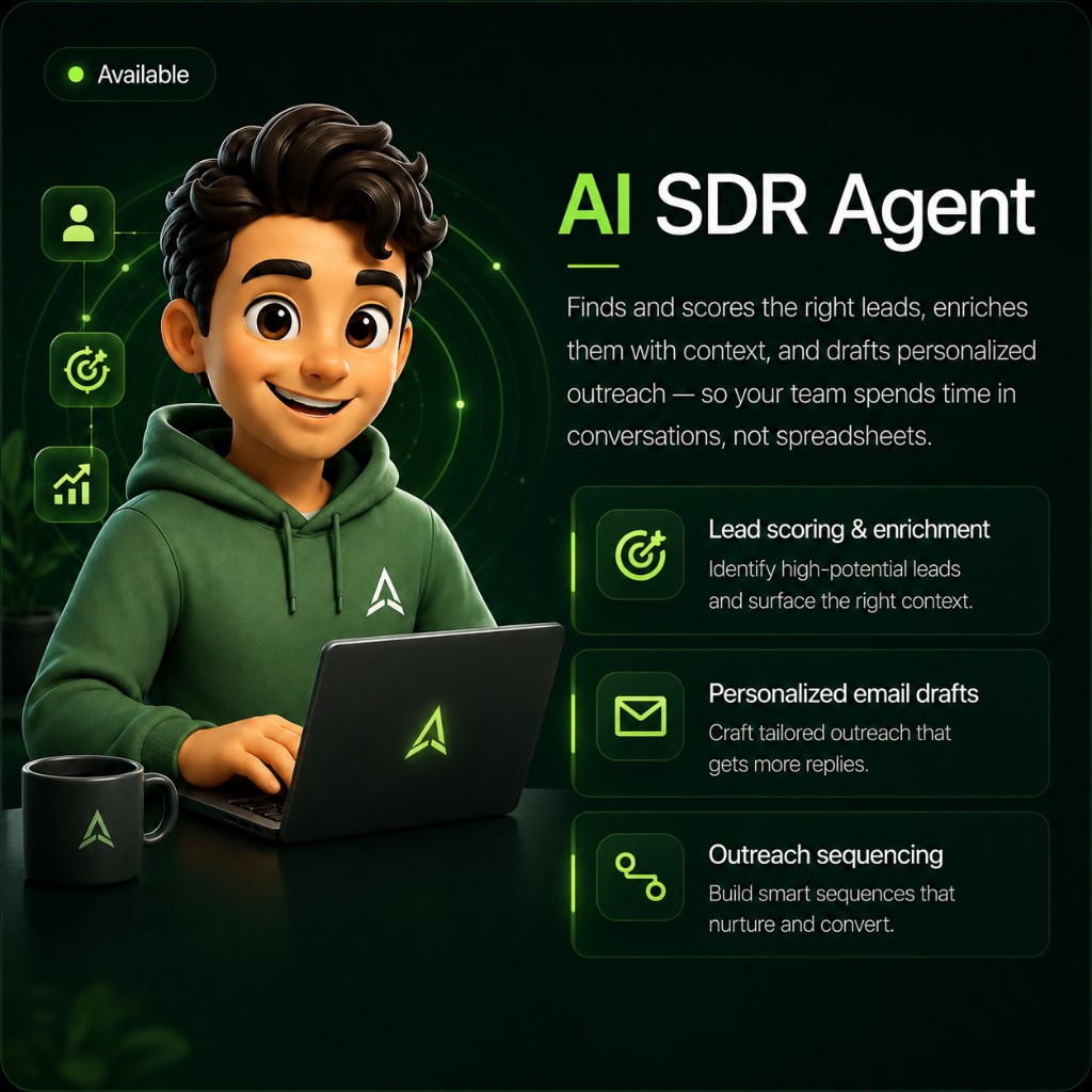 AI SDR Agent workspace